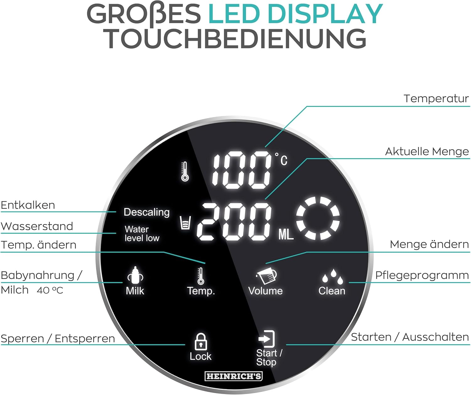 HEINRICHS Heißwasserspender, 40°-100°C, 100ml-400ml auswählbar, Touch-Display, 2,7L Tank, Reinigungsfunktion