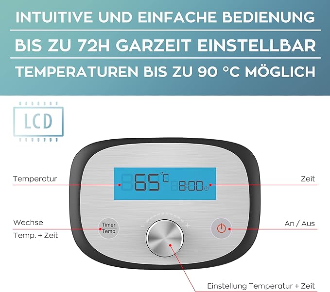 Elektronische Temperaturregler - mit digitaler Anzeige/Einstellung